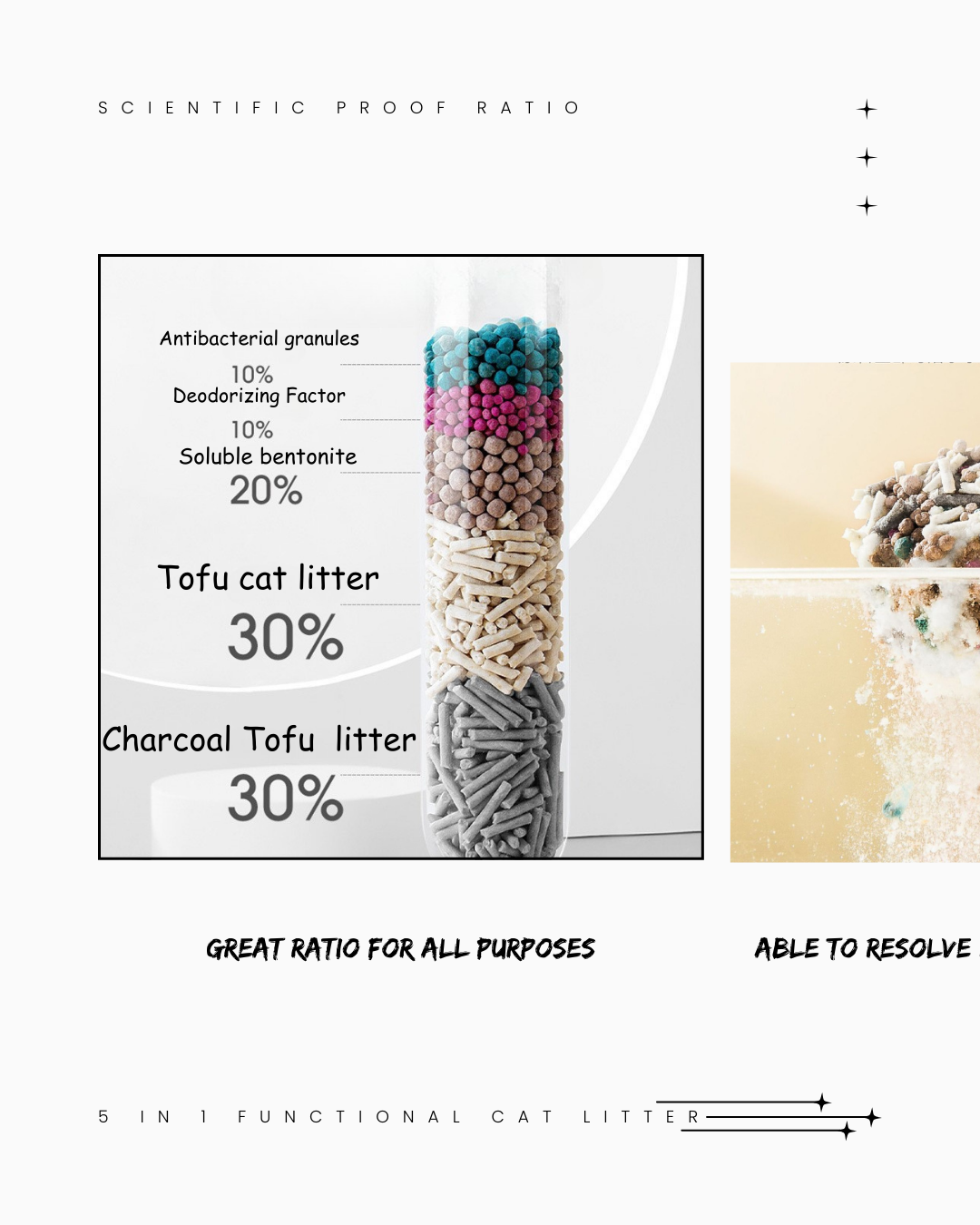 🐱 Odour Control Cat Litter Comfort Bundle- 2 Odour Control Litter Bags & 1 Cat Scratcher
